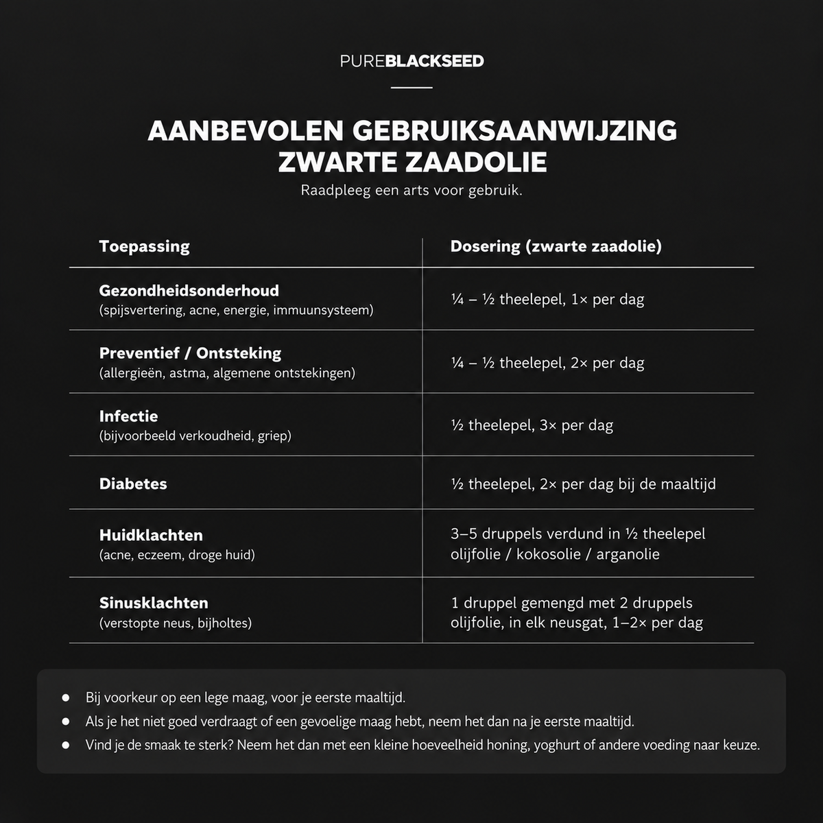 Ethiopische Zwarte Zaad Olie 100ml